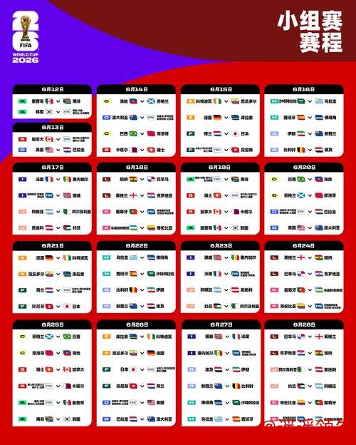 2026世界杯比分预测与安全保障分析