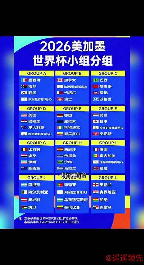 2026世界杯比分预测技巧详解