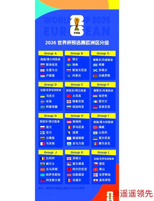 2026世界杯比分预测技巧详解