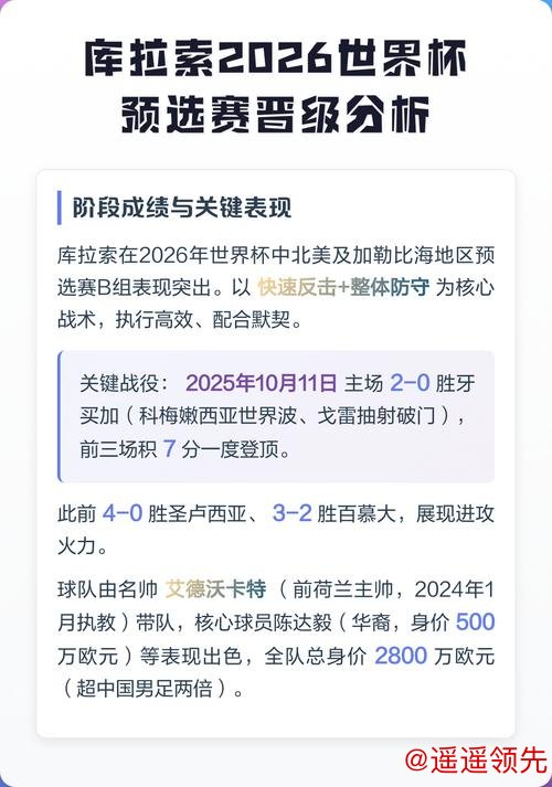 2026世界杯比分预测与教程解析